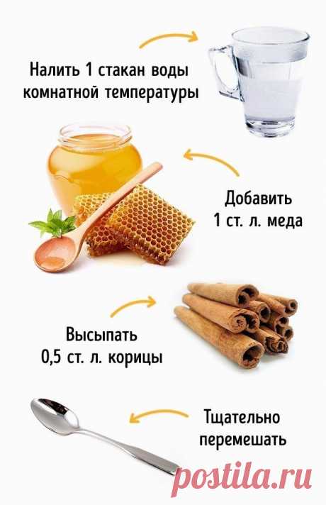 4 напитка для снижения веса.
Сохраняйте себе!

#здоровье@thelady