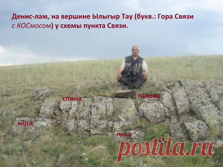 Пункт КОСмической Связи
