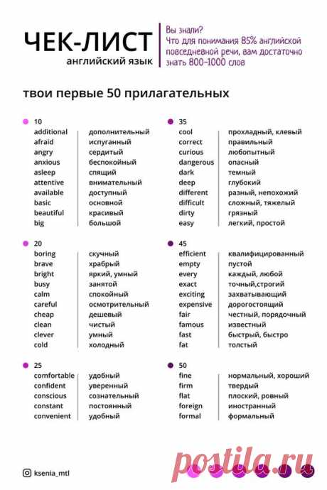 50 adjectives English/Russian. Чек-лист 50 прилагательных английского.