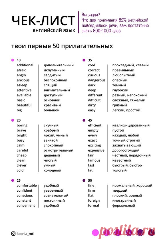 50 adjectives English/Russian. Чек-лист 50 прилагательных английского.