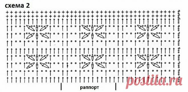 2 красивые летние шляпы, связанные крючком (с описанием и схемами) | Идеи рукоделия | Яндекс Дзен