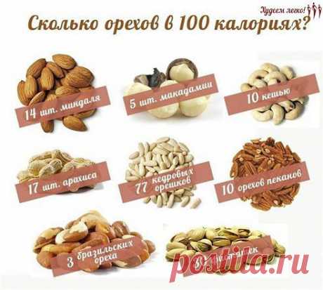 Полезные орехи)