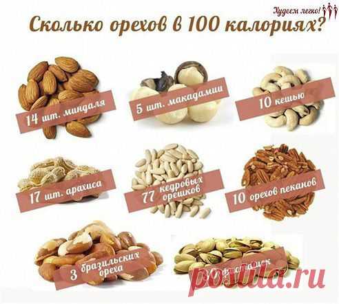 Полезные орехи)