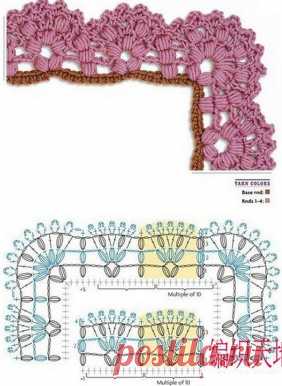 Кайма крючком.