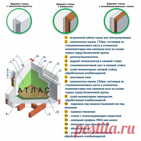 ДОМА ДЛЯ ЖИЗНИ