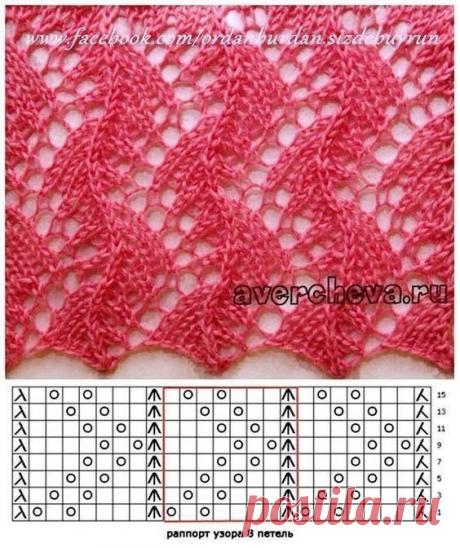 Ажурные узоры спицами в вашу копилочку