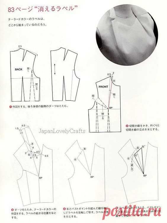 (4) Pinterest