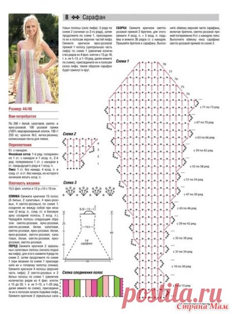 Летний сарафан из ажурных полос, вязанный крючком - Страна Мам