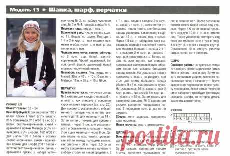МК по вязанию спицами женских шапки, шарфа и перчаток с подробным описанием и схемой