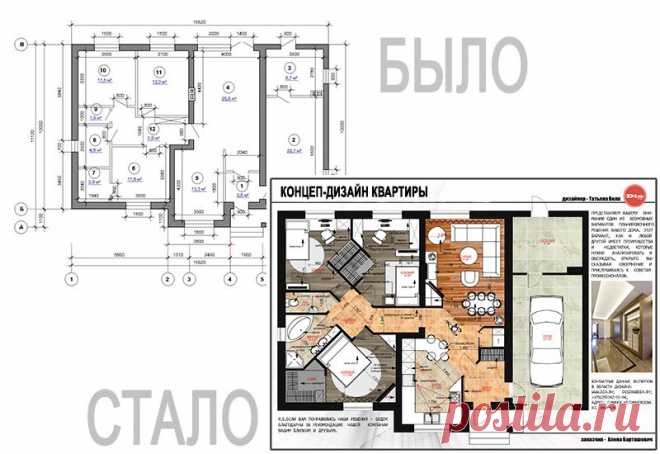 Дизайн интерьера квартир и домов в Минске - Студия дизайна интерьера квартир и домов