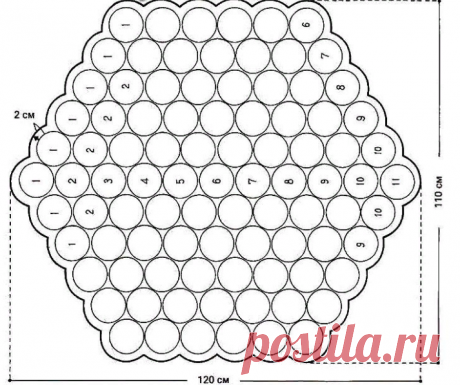 Красивые скатерти крючком: схемы, описания