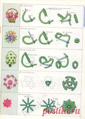 Разные швы для отделки и вышивки, чтобы превратить обычную вещь в эксклюзив — Сделай сам, идеи для творчества - DIY Ideas