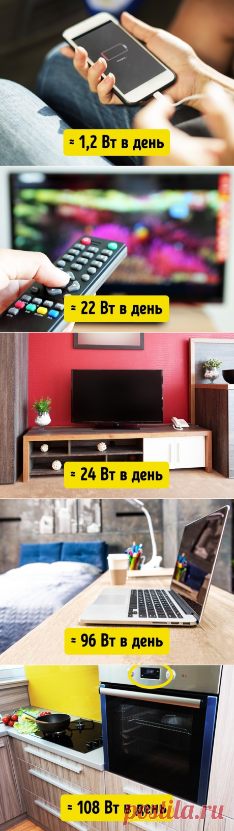 5 приборов, которые сжигают электричество даже в выключенном режиме