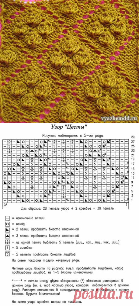Ажурный узор "Цветы" для вязания спицами - vyazhemdd.ru