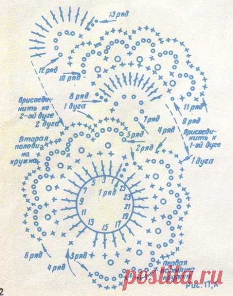 Кофточка из ленточного кружева