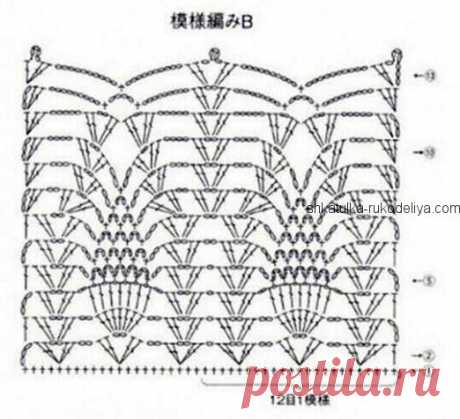 Туника с кружевом спицами. Ажурная туника с бесплатной схемой спицами | Шкатулка рукоделия. Сайт для рукодельниц.