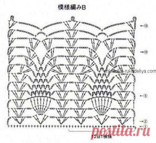 Туника с кружевом спицами. Ажурная туника с бесплатной схемой спицами | Шкатулка рукоделия. Сайт для рукодельниц.