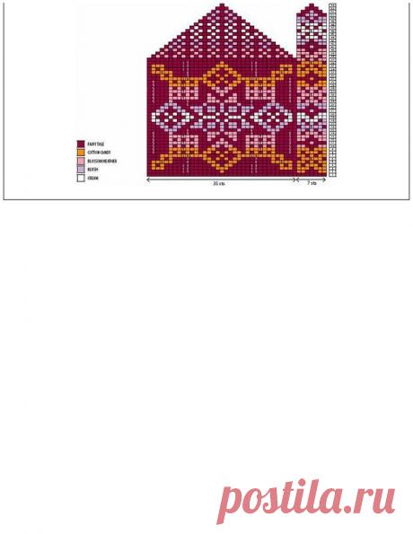 Альбом«Nordic Knitting Traditions Knit 25»/традиционное скандинавское вязание-жаккарды/
