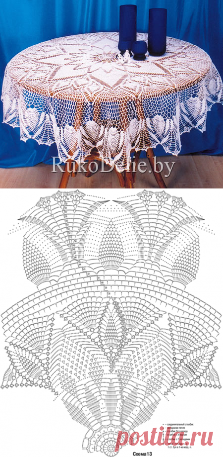 Круглая скатерть