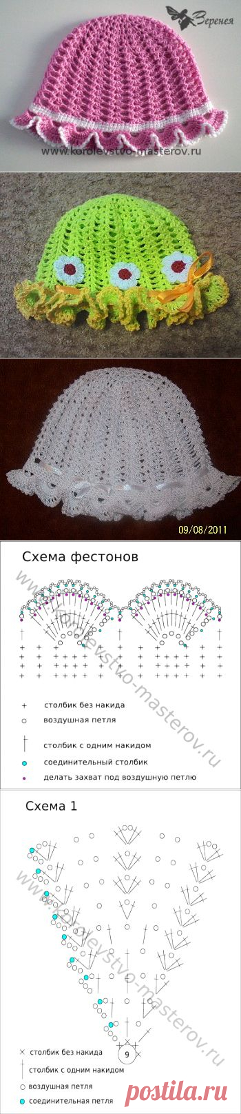 Панамка крючком для девочки