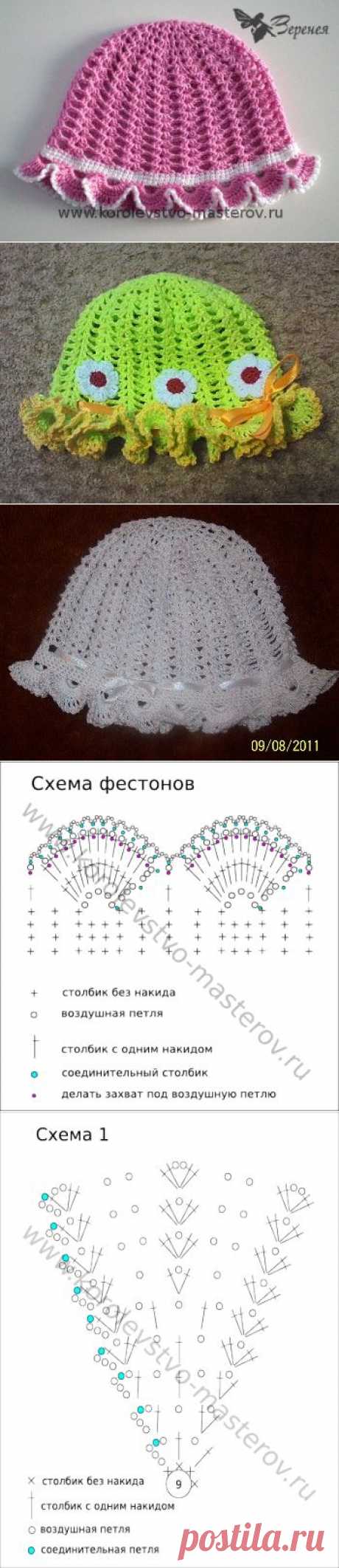 Панамка крючком для девочки