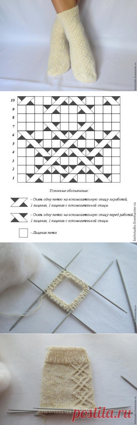 Вяжем шерстяные носки на 5 спицах. Мастер-класс