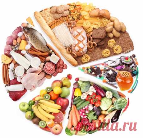 Народные средства которые помогут сбросить лишние килограммы...