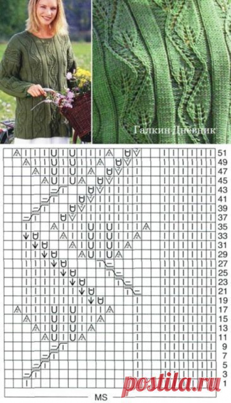 Pin page