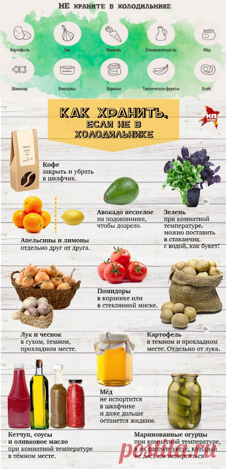 Какие продукты нельзя хранить в холодильнике?
