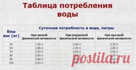 &quot;Коралловый Клуб&quot;