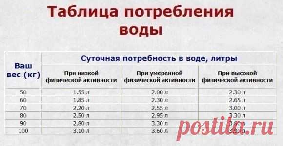 "Коралловый Клуб"