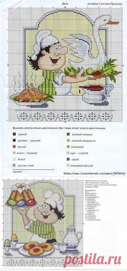 Кухонная вышивка