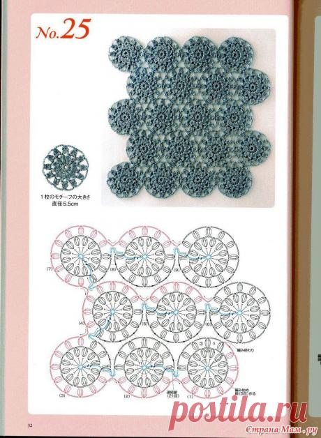 Безотрывные мотивы: Фото альбомы - Страна Мам