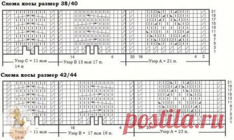 Фотографии на стене сообщества – 98 807 фотографий