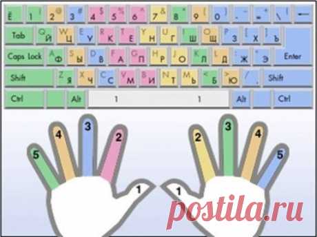Как научиться быстро печатать