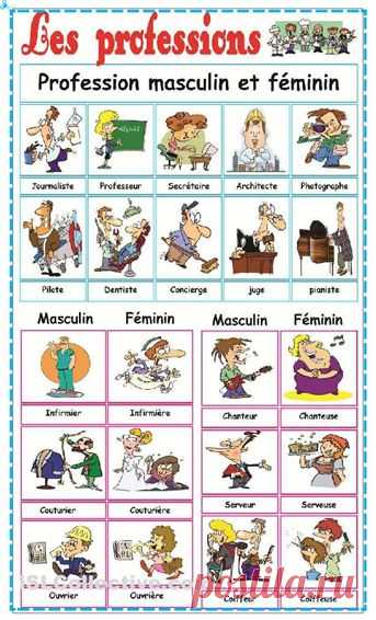 (1) Les professions | école élémentaire | Французский