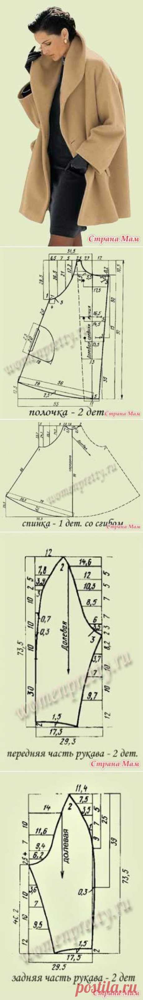 (95) Pinterest • Всемирный каталог идей