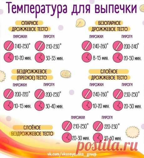 Пин содержит это изображение: