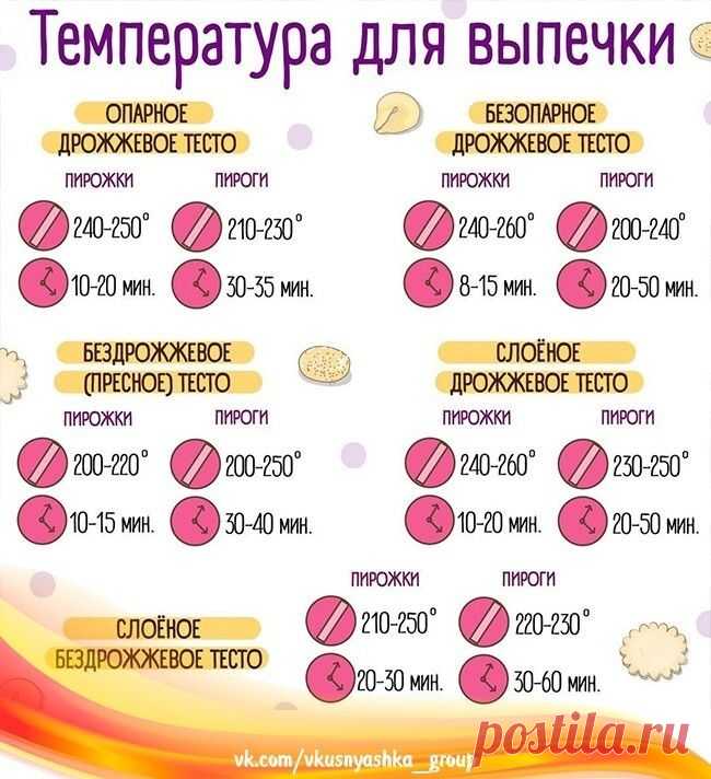 Пин содержит это изображение: