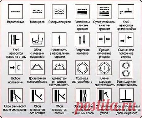 Значки на обоях