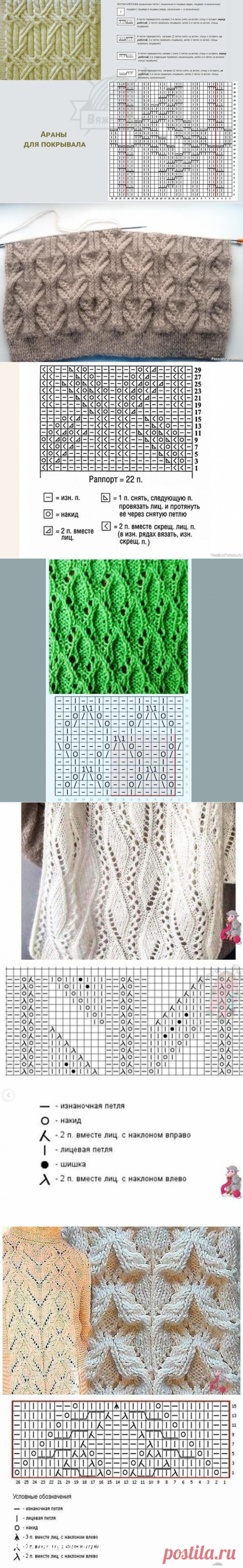 Интересные узоры спицами для кардиганов, пуловеров и джемперов! Забирайте в закрома) | Вяжем, лепим, творим, малюем) | Яндекс Дзен