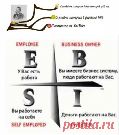 Конспект книги: Роберт Кийосаки &amp;#8212; Квадрант денежного потока | KONSPEKTY.NET