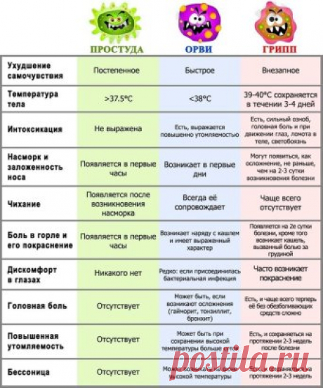 Смотри, какое классное фото!
 https://content-30.foto.my.mail.ru/community/zdorov_i_ya/_groupsphoto/i-199046.jpg