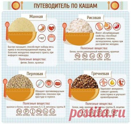 Какая каша самая полезная?.
