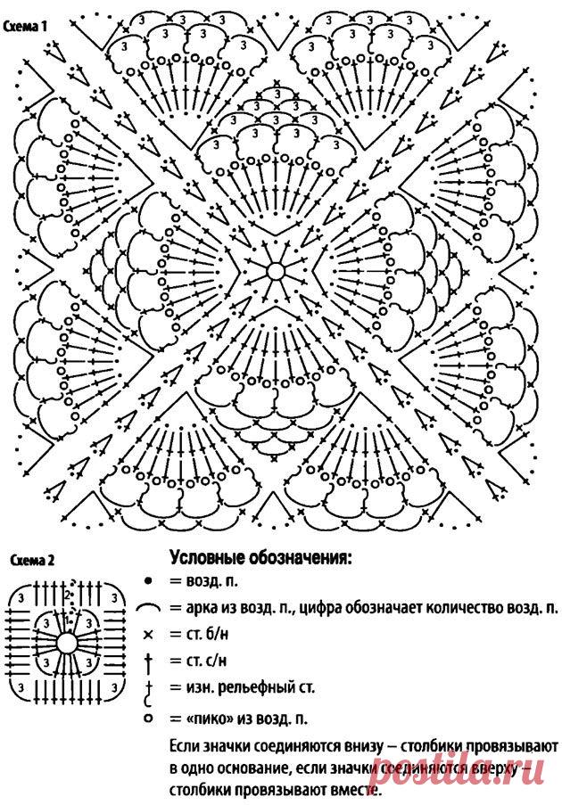 Ажурный плед ракушками. Описание, схема вязания