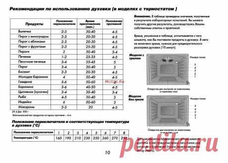 Яндекс.Картинки: поиск по изображению