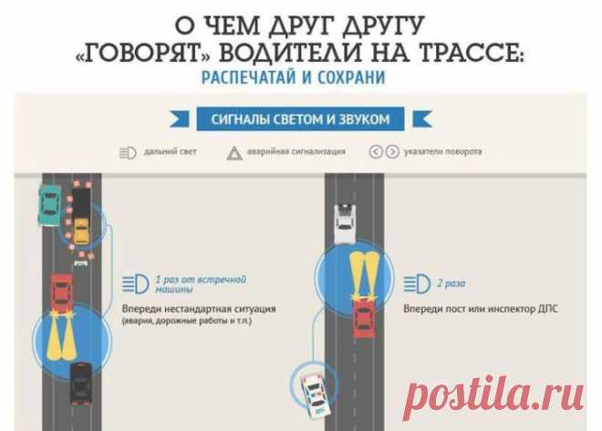 Сигналы водителей на дороге.