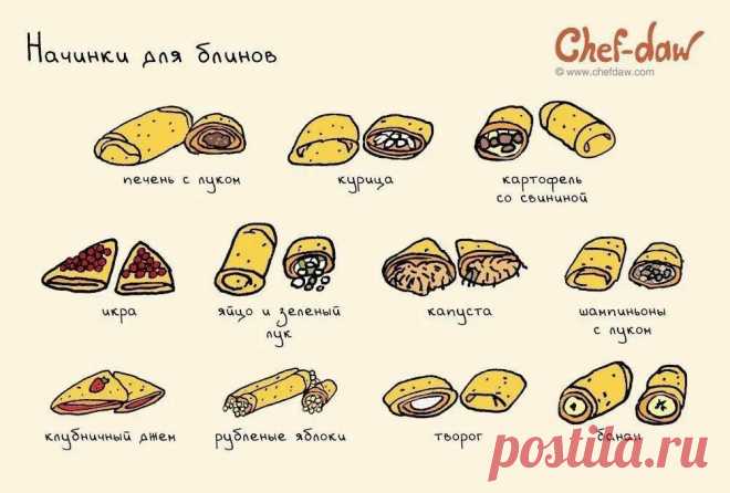 блины