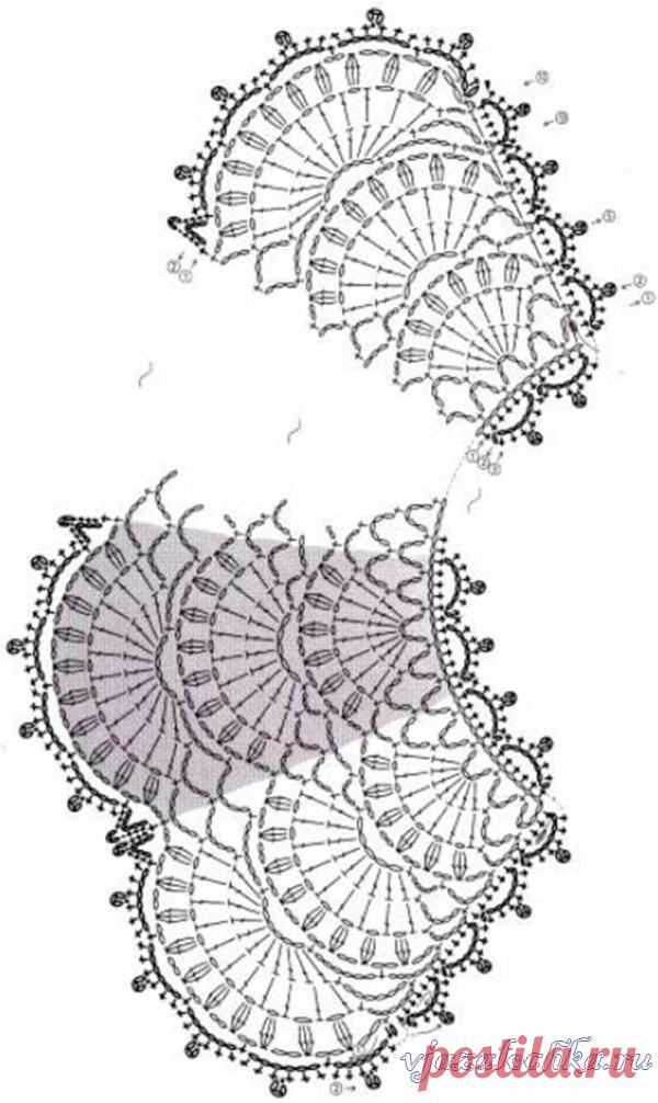 Воротник крючком «Японские веера»