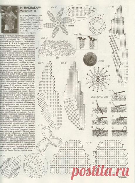 По страницам "Журнала МОД"...
Продолжаем знакомство с номером 591 (2015) и представляем работы на тему разных листьев. Это шали Ирины Барягиной, костюм Лидии Киселевой (мастер-класс к листьям Светланы Ивановой) и берет Зои Лепорской. Некоторые ихз них публикуются не впервые...